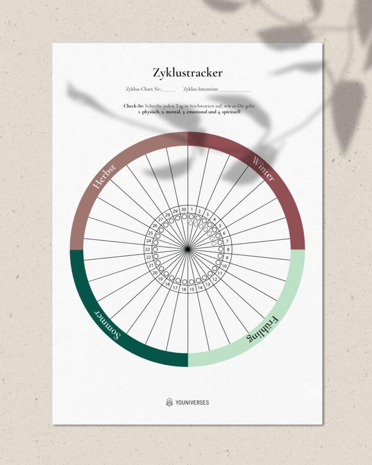YOUNIVERSES Zyklustracker Mondphasen Zyklustracking – Tools & Tipps – So geht's richtig